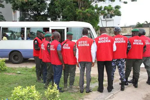 Protest: EFCC begins probe of alleged bank accounts of endorsers